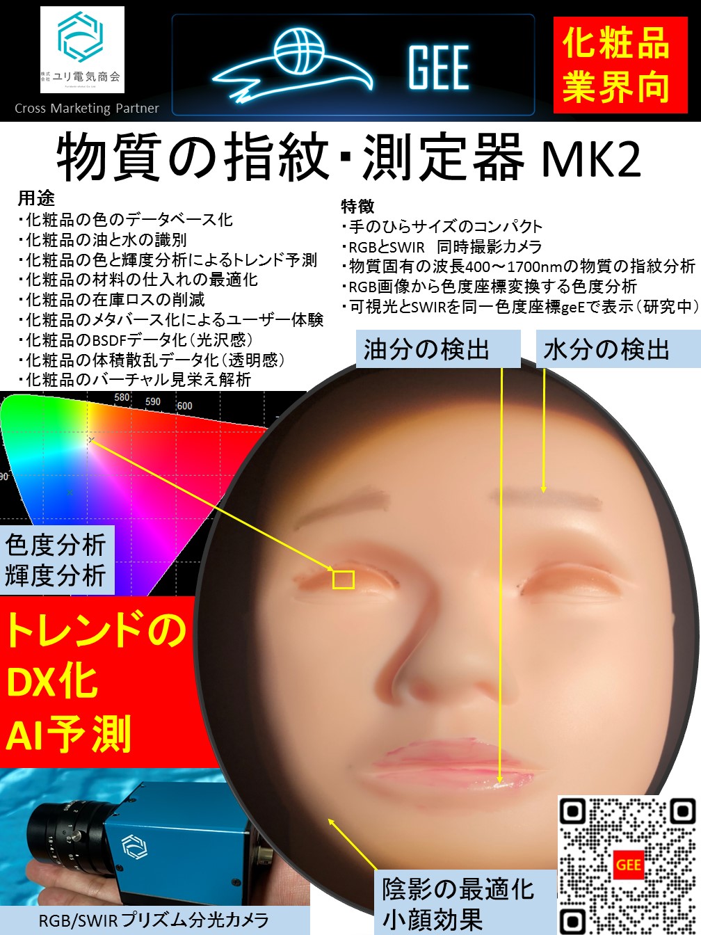 GEE MK2 Catalog