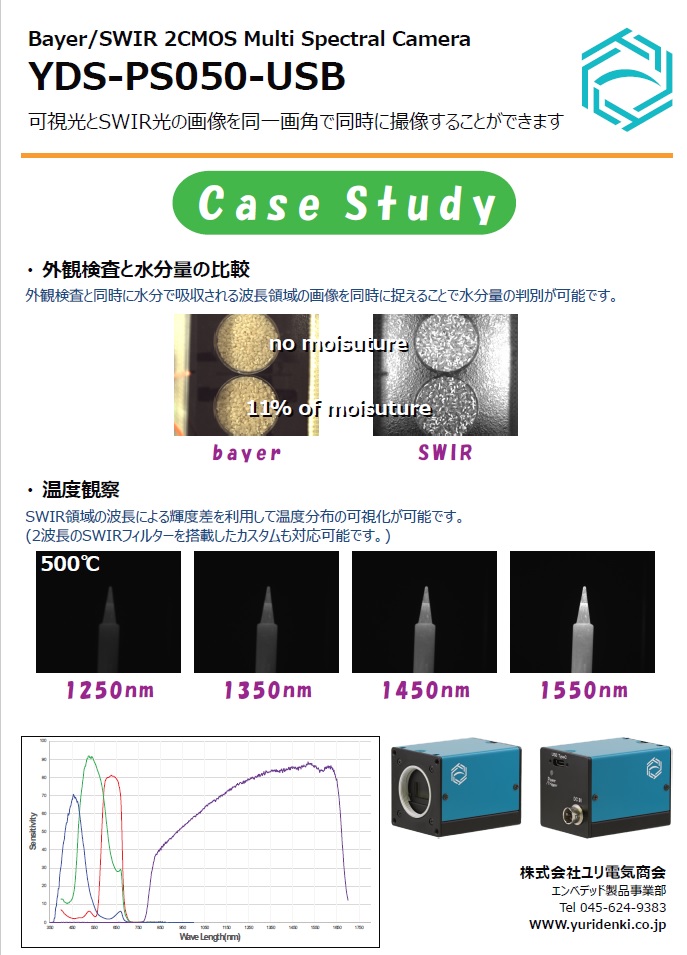 Yuri Electric Catalog